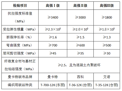 东莞极悦