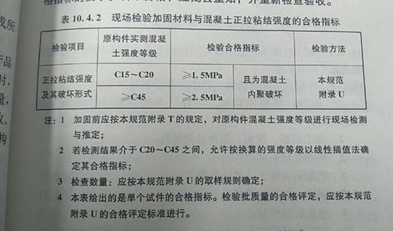 现场检验加固材料与混凝土正拉粘结强度的合格指标