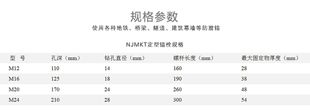 东莞极悦倒锥形化学锚栓锚固深度1