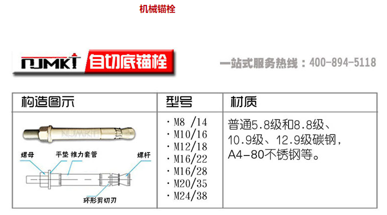 为什么极悦自扩孔锚栓如此受欢迎呢？