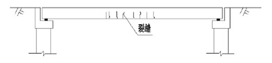 整体式板桥跨中竖向裂缝