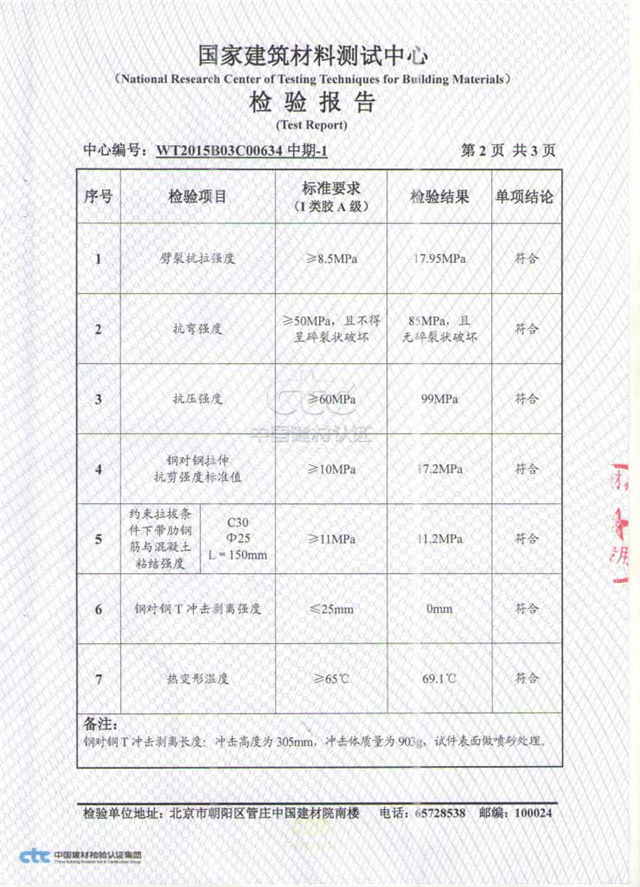 东莞极悦植筋胶各项指标均超越国家标准要求