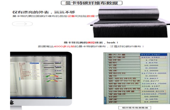 Oh my god！极悦碳纤维布强度竟然高达4424.1582兆帕！
