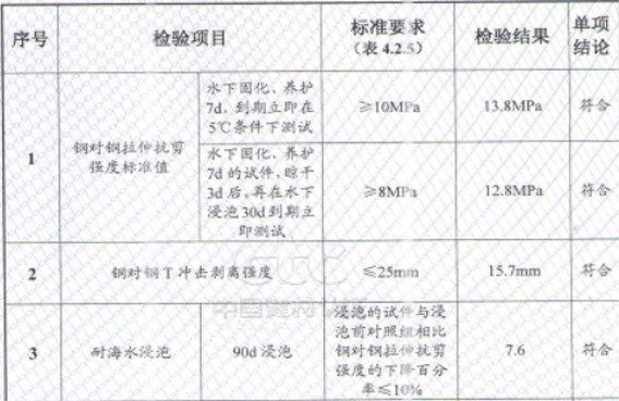 极悦植筋胶不怕水不怕热，就怕不能服务您！