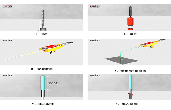 安全需要每个细节来守护，来电索取3D施工视频，2分钟学会植筋技术！