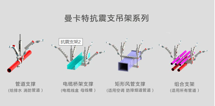 什么是抗震支架？哪些地方需要使用抗震支架？