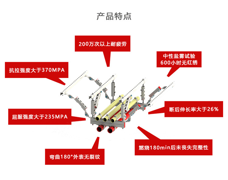 极悦抗震支架，你想要的优点它都有！