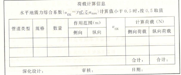 抗震支架