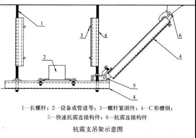 抗震连接示意图