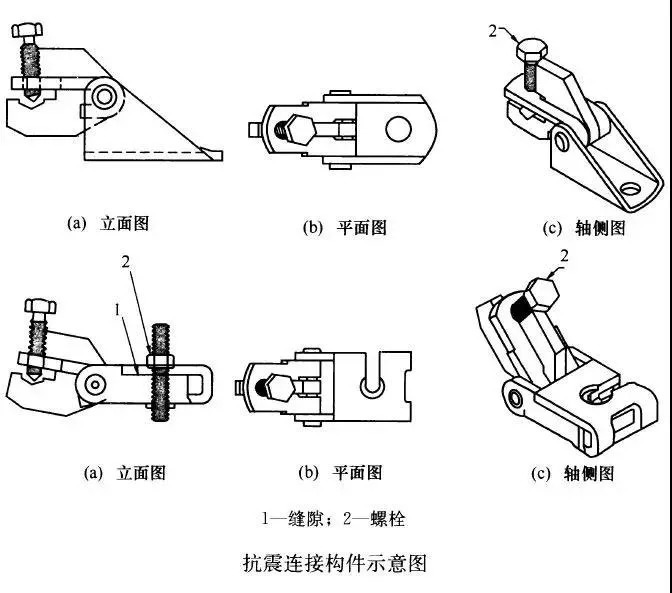 抗震支吊架示意图