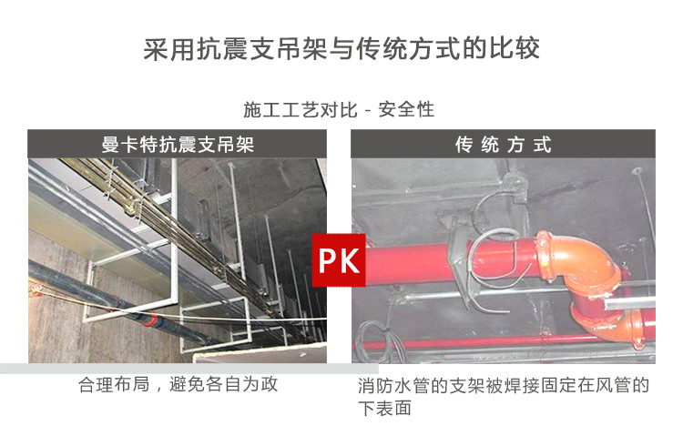 极悦抗震支架和普通支架的区别！