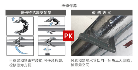 极悦抗震支架，用专业让您放心！