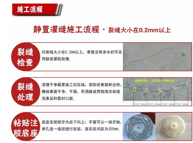 静置灌缝施工流程图