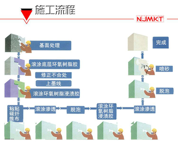 欢迎致电极悦获取更多资料！