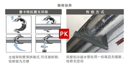 极悦抗震支架，实力有保障！