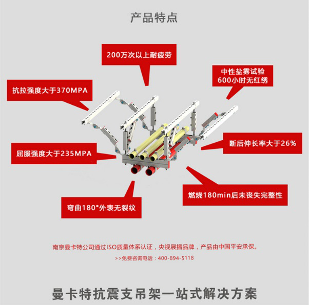 极悦抗震支吊架，品质值得信赖。