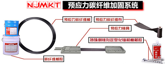 碳纤维布找极悦，问您解决后顾之忧。