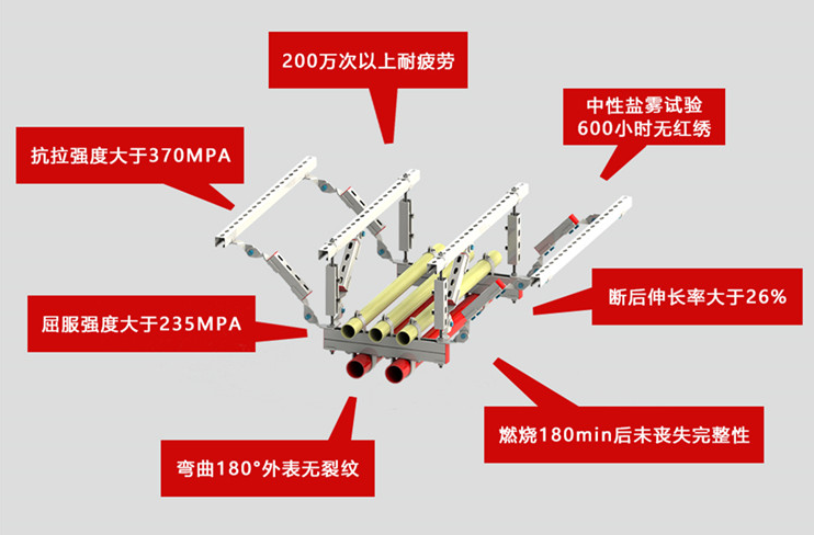 极悦抗震支架，钻石品质！