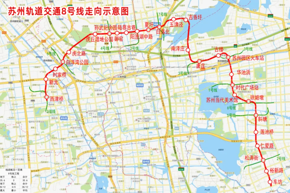 【轨道交通案例】地铁修建为何