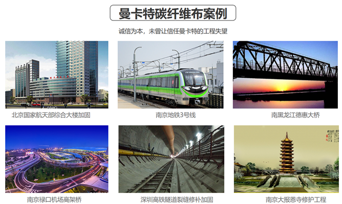 万泰碳纤维布助力杭州余杭CBD项目改造案例